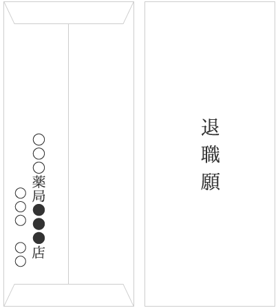 退職願の一般的な文例